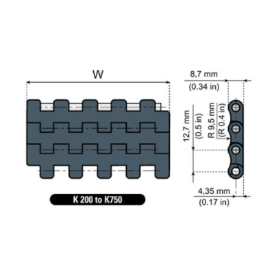 System Plast NGE2120FT-K330 modulheveder System Plast NGE2120FT-K330 modulheveder
